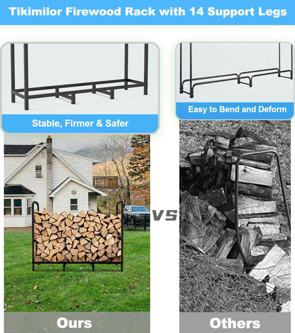 Tikimilor easy-to-assemble rack enables quick setup near the hearth.