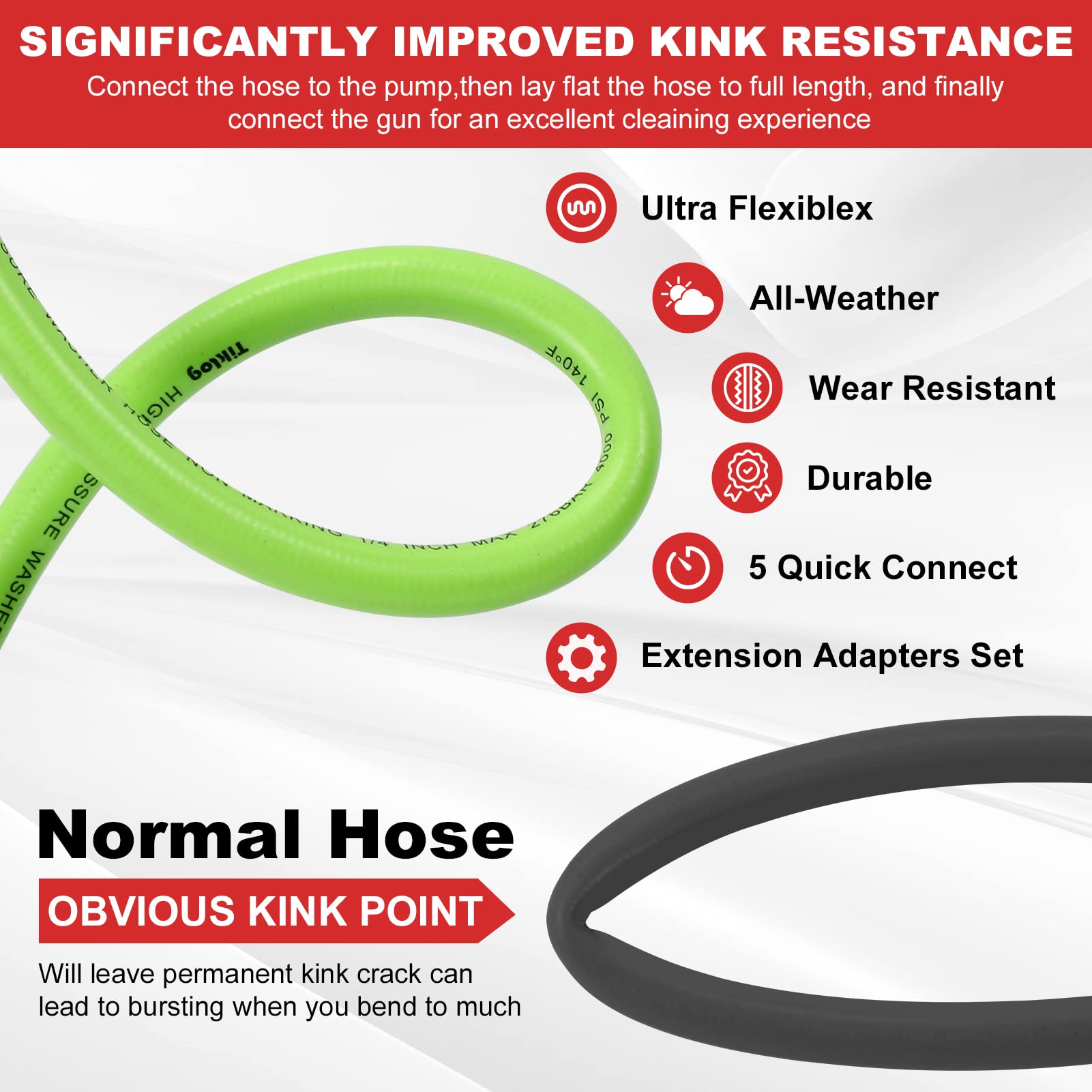 TikLog M22 14mm female to 3/8 plug enables quick, compatible connections
