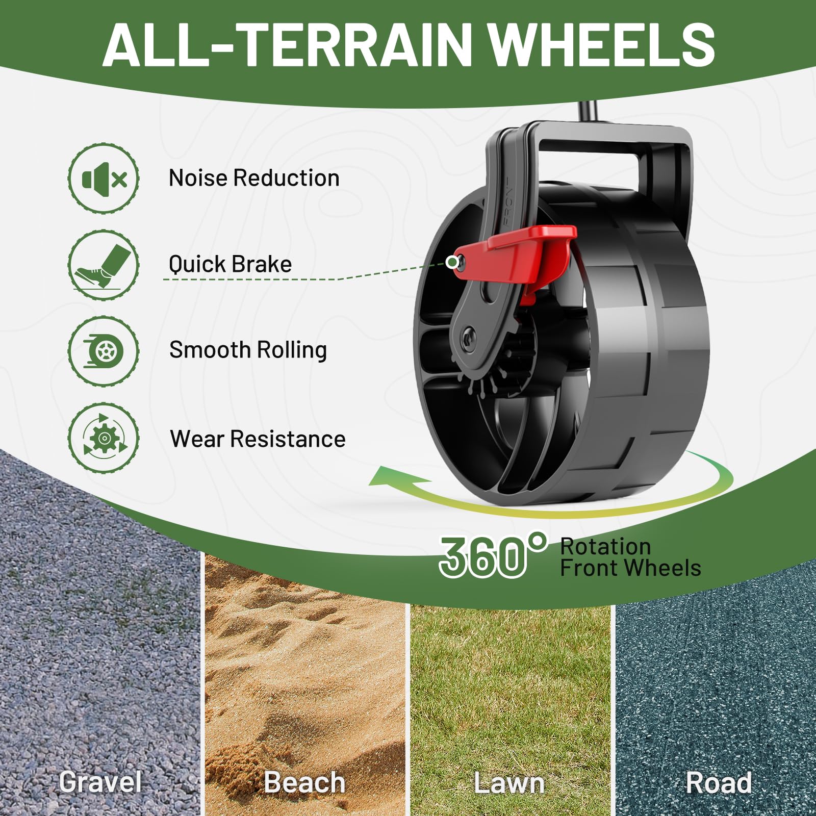 TIMBER RIDGE 400L brake-equipped wheels portrait emphasizes secure stopping on slopes