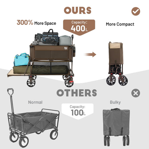 TIMBER RIDGE 400L collapsible-storage folds compactly for easy garage storage.