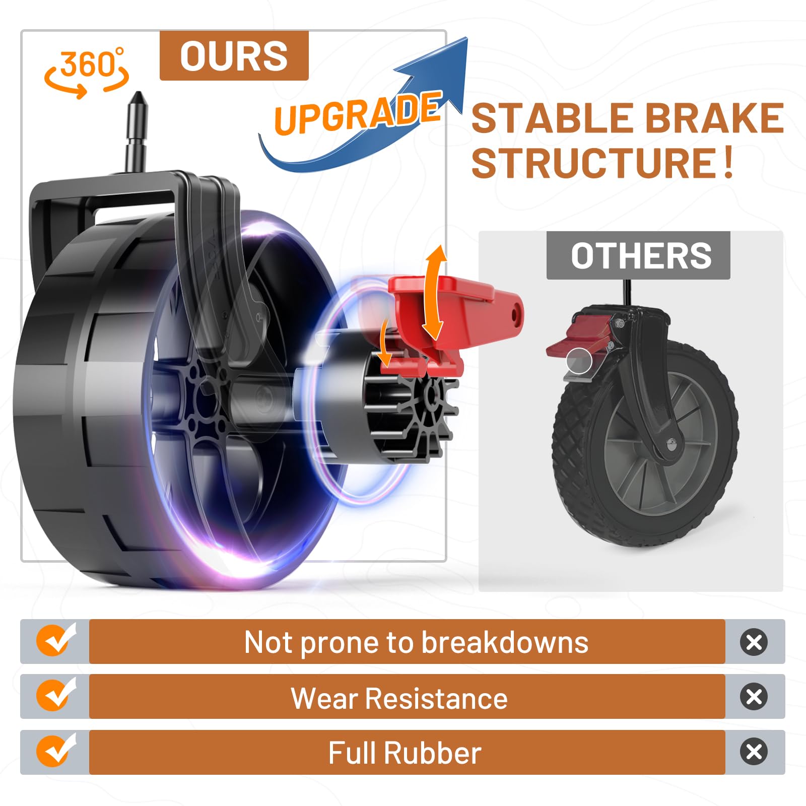 TIMBER RIDGE 400L front 360-degree wheels enable tight maneuvering.