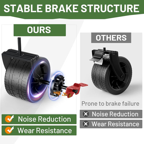 TIMBER RIDGE Beast Wagon braking system enhances control when stationary.