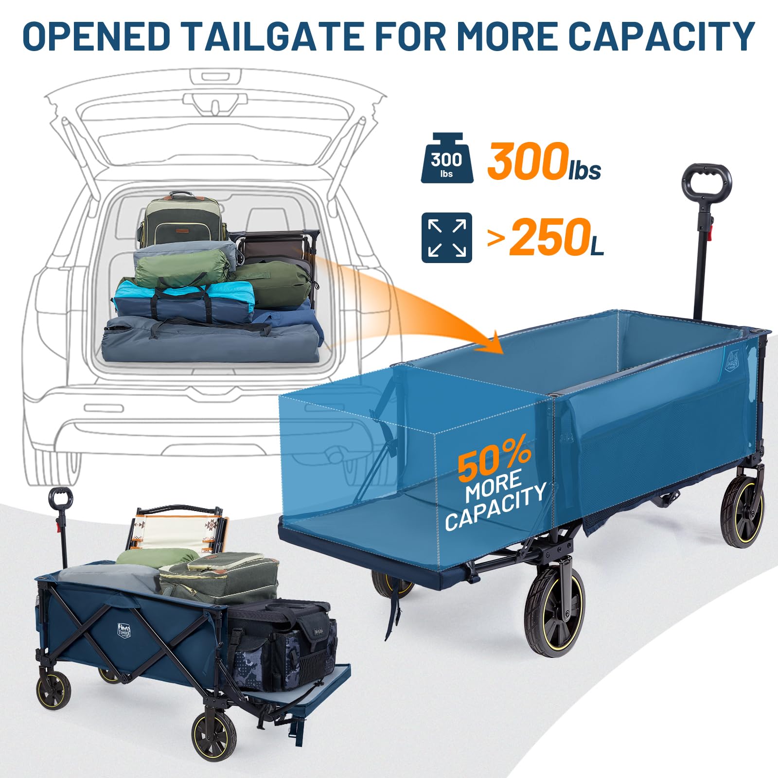 Timber Ridge blue wagon ready for outdoor camping trips