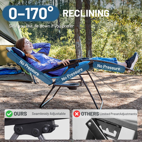 Timber Ridge 500lb capacity frame supports heavier users during outdoor use