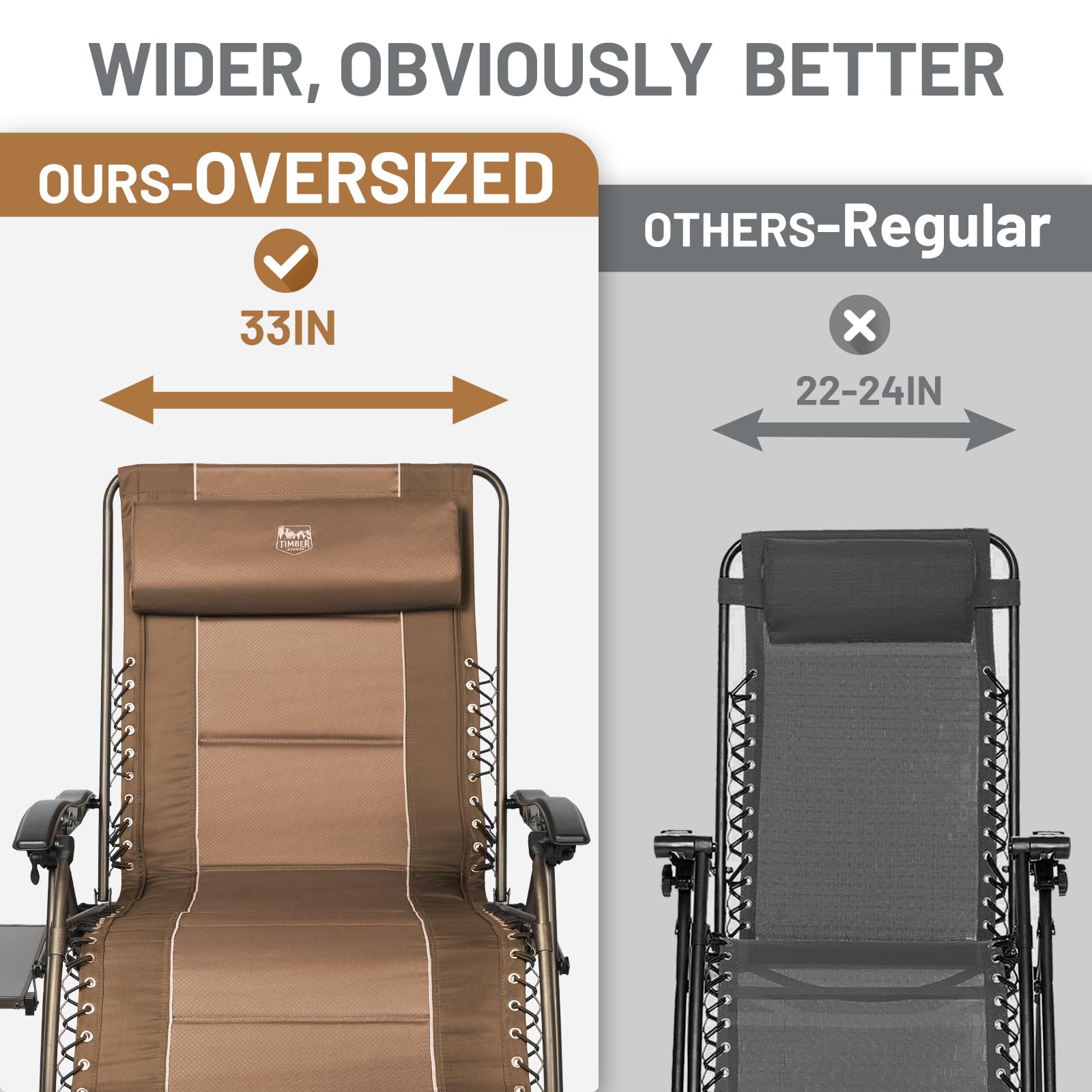 TIMBER RIDGE padded-seat and headrest boost lounging comfort on patios