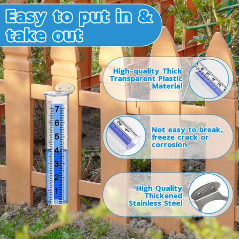 Timenued rain gauge blue scale for easy legibility from a distance.