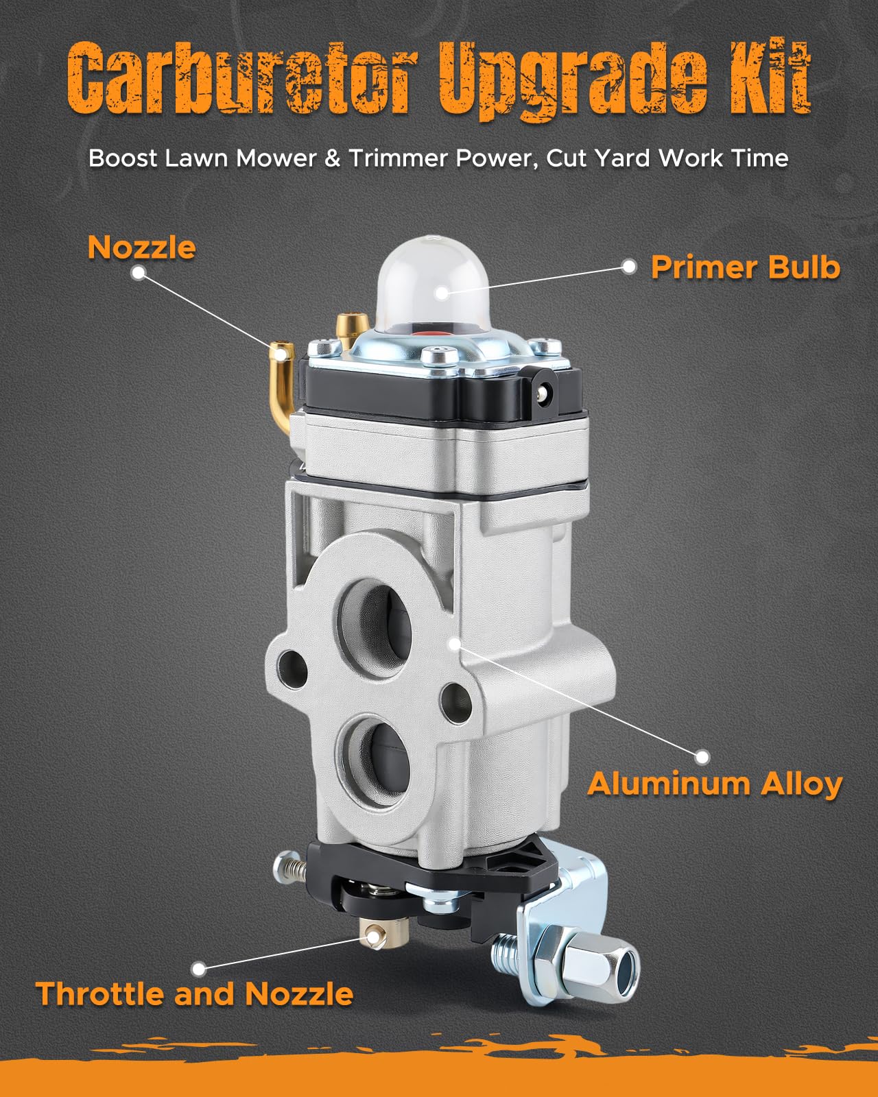 TIMEPAL spark plug included for clean ignition and reliable starts.