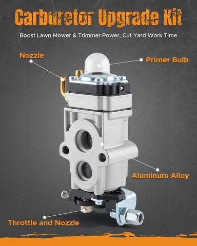 TIMEPAL spark plug included for clean ignition and reliable starts.