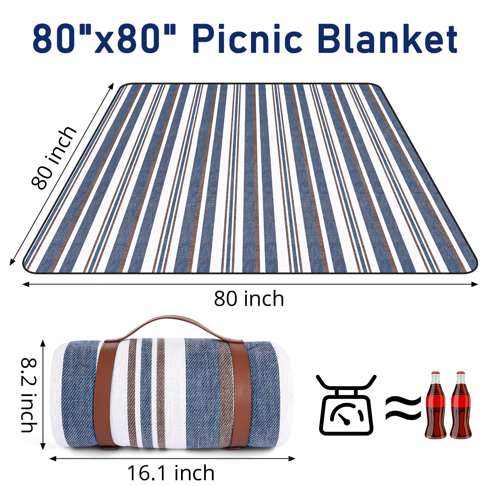 Timirock striped picnic blanket underside shows TPU waterproof layer for moisture protection.
