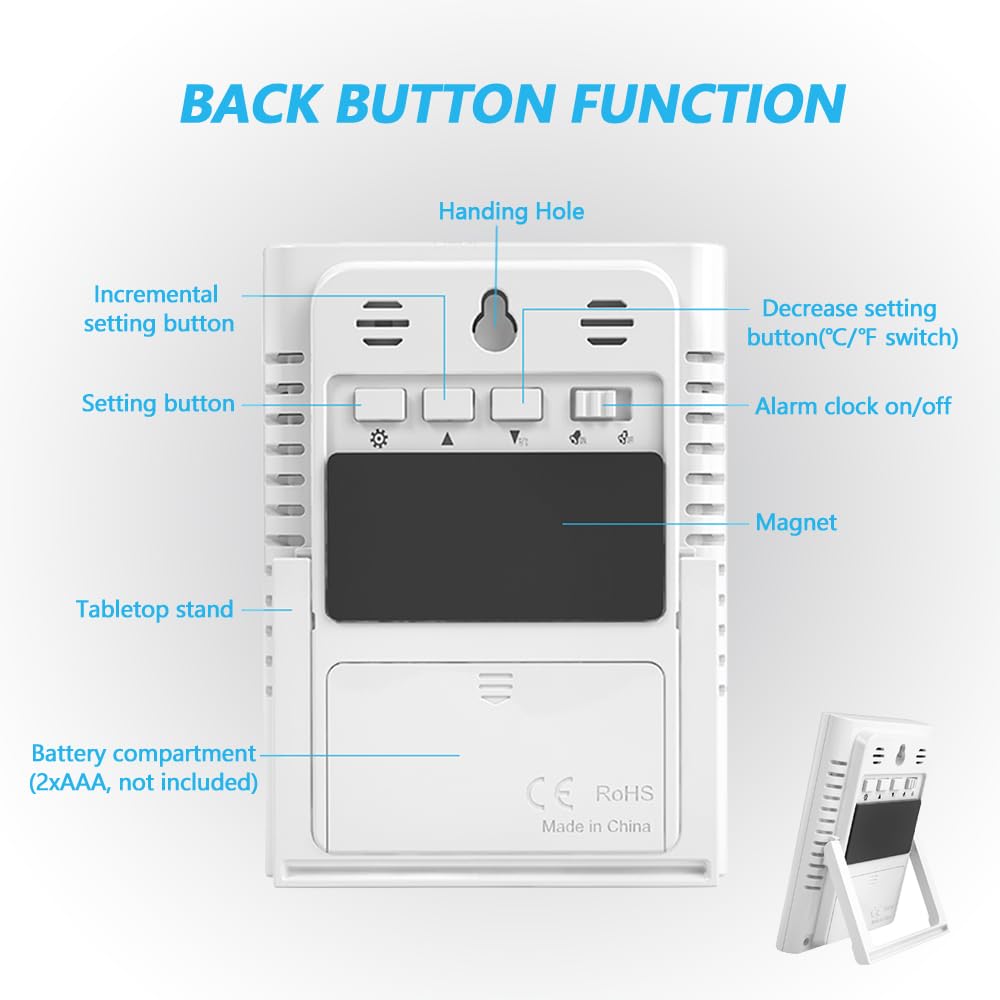 Timloon desktop wall-mount and magnet mounting fit any space.