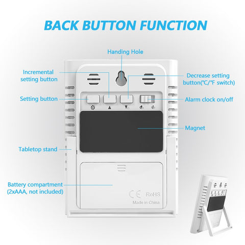 Timloon desktop wall-mount and magnet mounting fit any space.