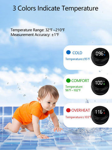 Timloon ice bath thermometer with LED display for bright visibility in sunlight.