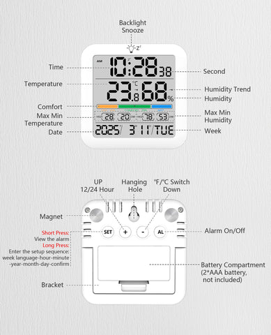 Timloon alarm feature visible on the compact clock and thermometer