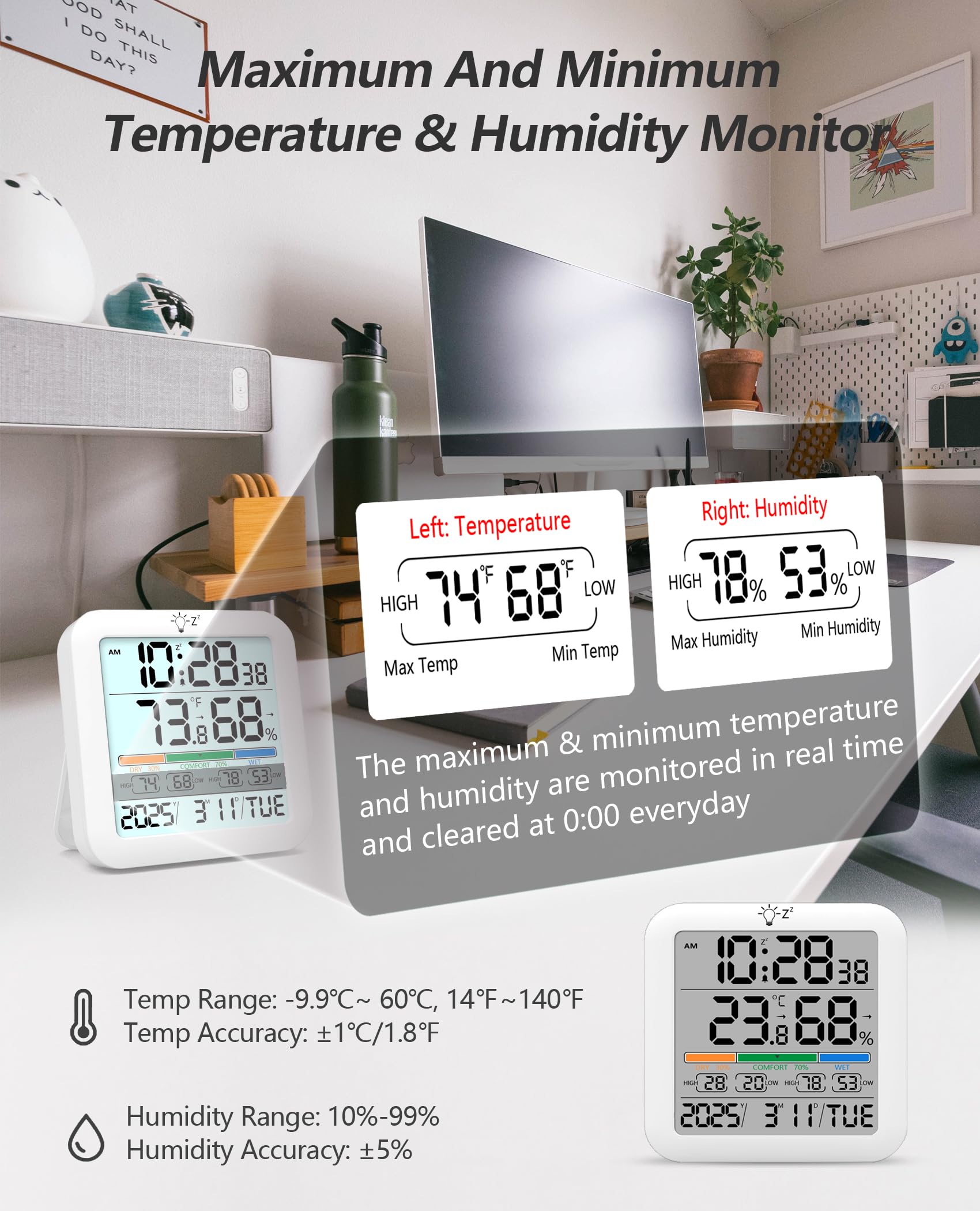 Timloon three-icon comfort indicator showing DRY, COMFORT, and WET cues