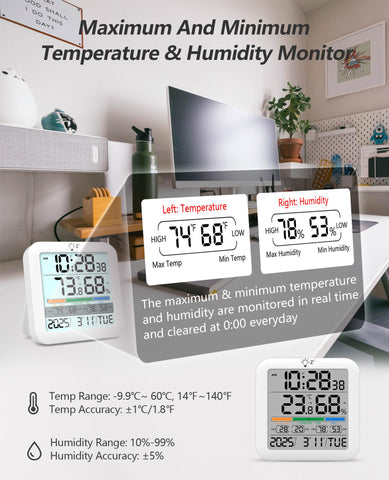 Timloon three-icon comfort indicator showing DRY, COMFORT, and WET cues