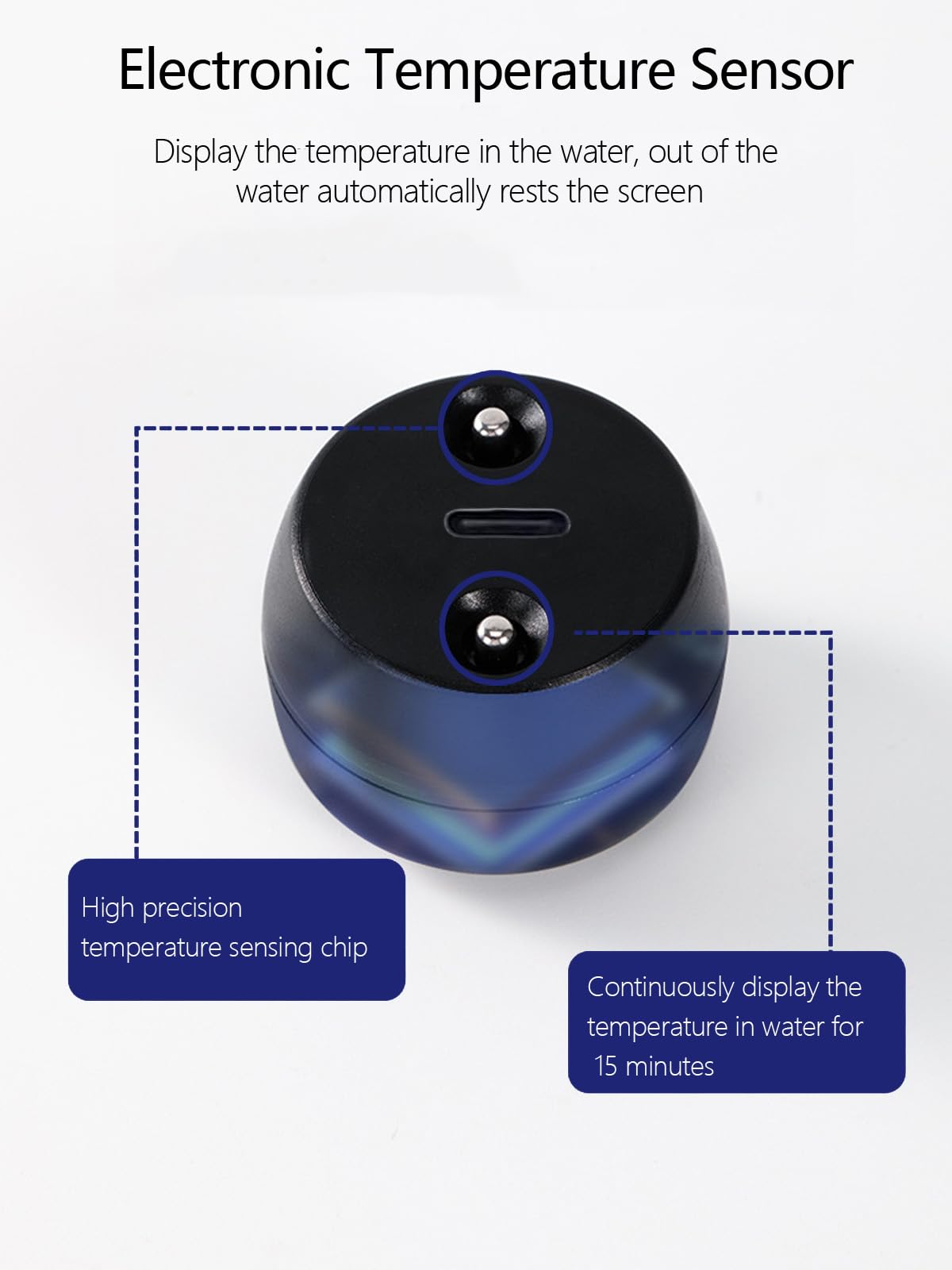 Timloon thermometer color indicators show cold, comfortable, and overheat states at a glance.