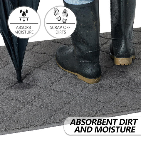 Timo non-slip rubber backing detail shows secure placement on dry floors.