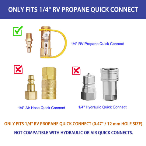 Timsec 8-piece propane kit layout highlights four caps and four plugs.