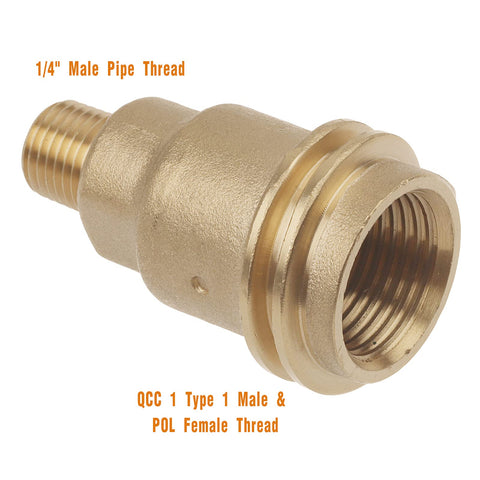 Timsec closeup of 1/4 inch male pipe thread.