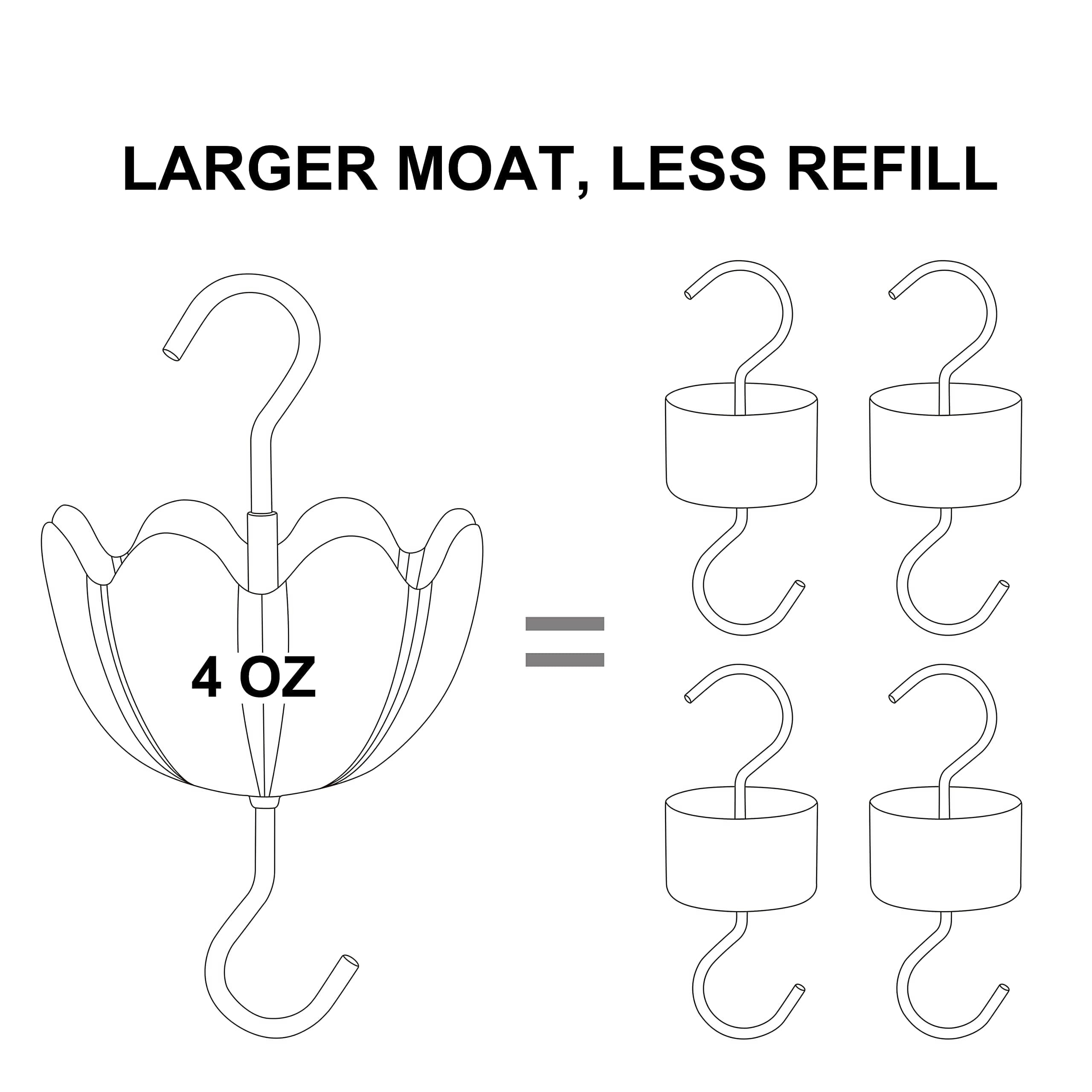 Tinlaviy ant moat supports hanging on tree branches for easy placement.