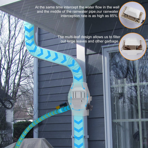 Tintsabo diverter cover boosts rainwater collection efficiency.