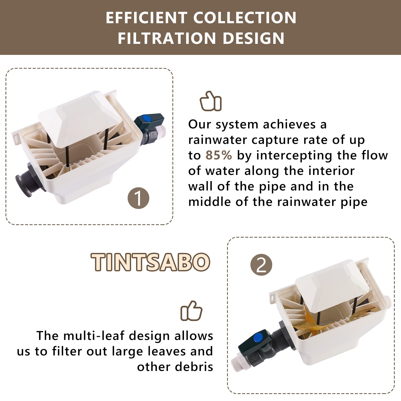 Tintsabo double-ear fixed design secures the unit outdoors.