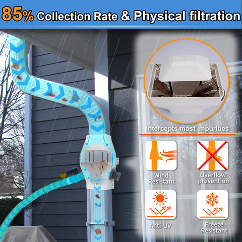 Tintsabo umbrella-structure rain capture feature enhances rainfall contact for higher collection.