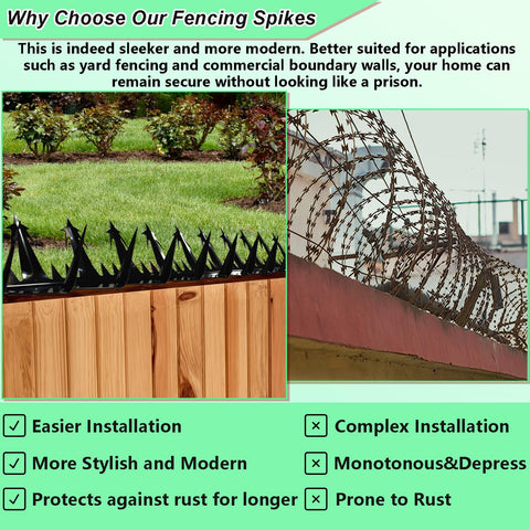 TIQUKDELY hot-dipped galvanized steel construction ensures lasting durability.