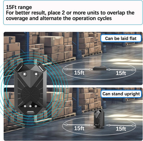 Tirgo covers up to 15 feet, safeguarding the car and nearby storage areas.