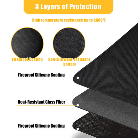Tirifer waterproof and oilproof surface protecting concrete from spills