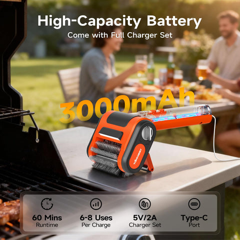 Safety features include overload protection and two-second start to prevent activation.