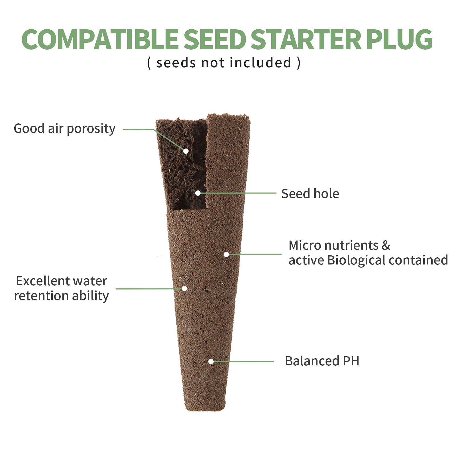 TISOHUGO root growth sponges ideal for herbs and small vegetables