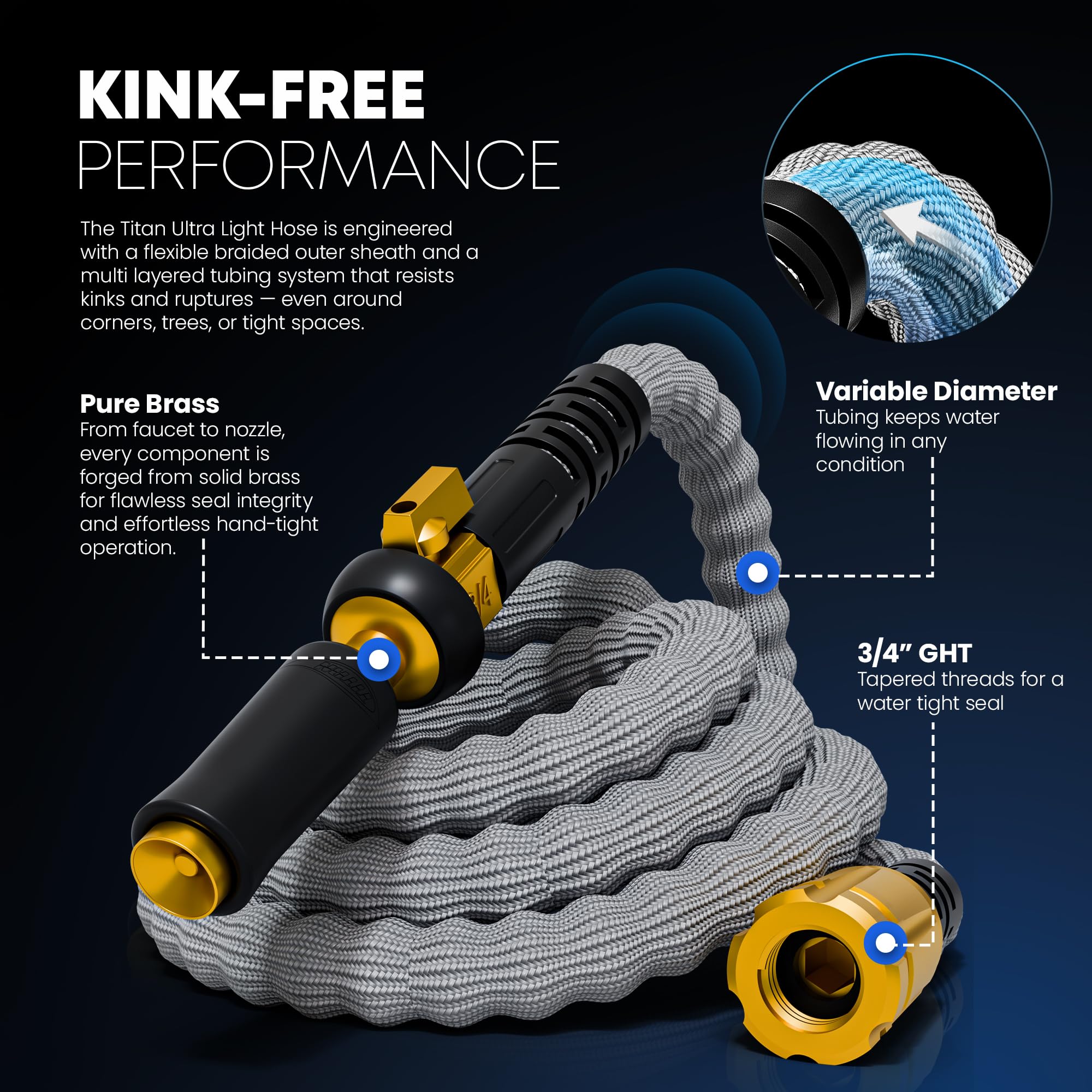 Titan brass fittings provide corrosion-free connections for reliable outdoor watering.