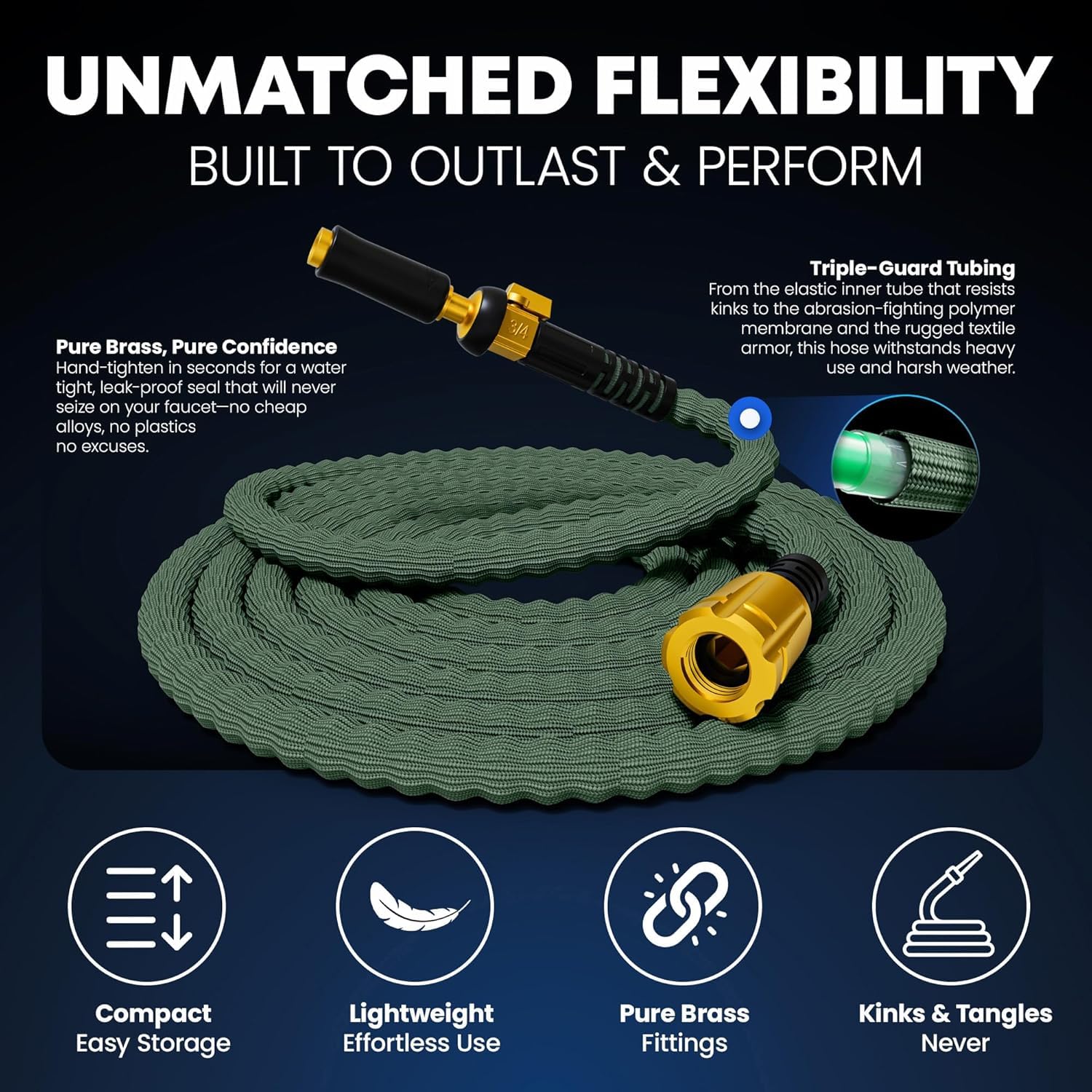 Titan durable fabric construction withstands sun and weather for rugged outdoor use