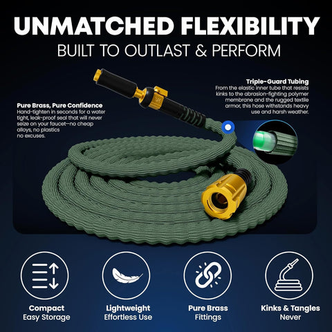 Titan durable fabric construction withstands sun and weather for rugged outdoor use