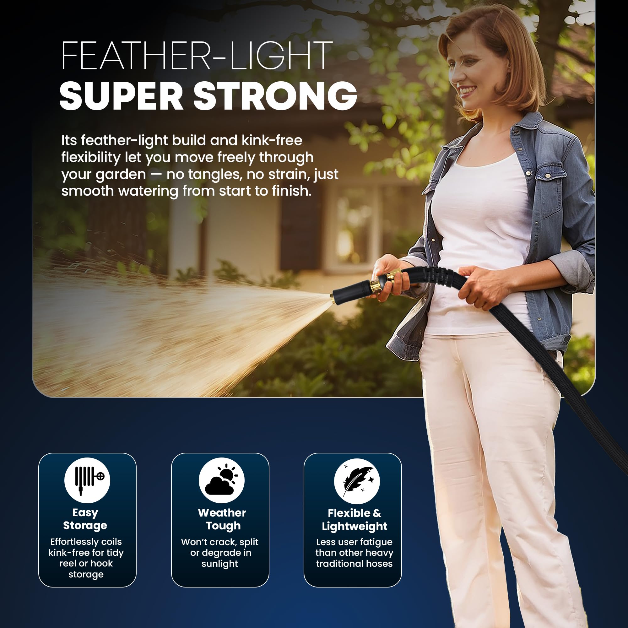 Titan durable fabric hose withstands outdoor use across seasons.