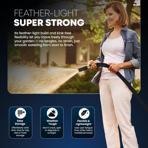 Titan durable fabric hose withstands outdoor use across seasons.