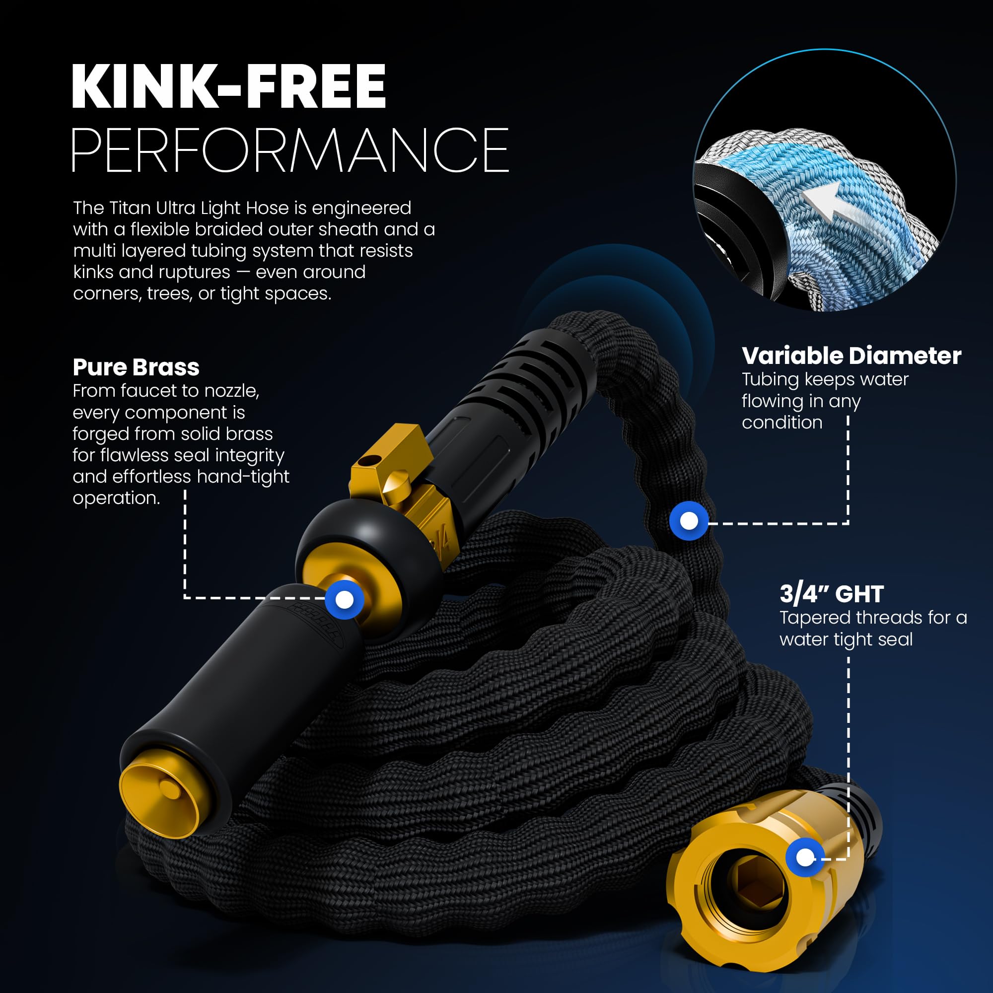 Titan 100ft hose brass fittings closeup—durable brass connectors for lasting outdoor use.