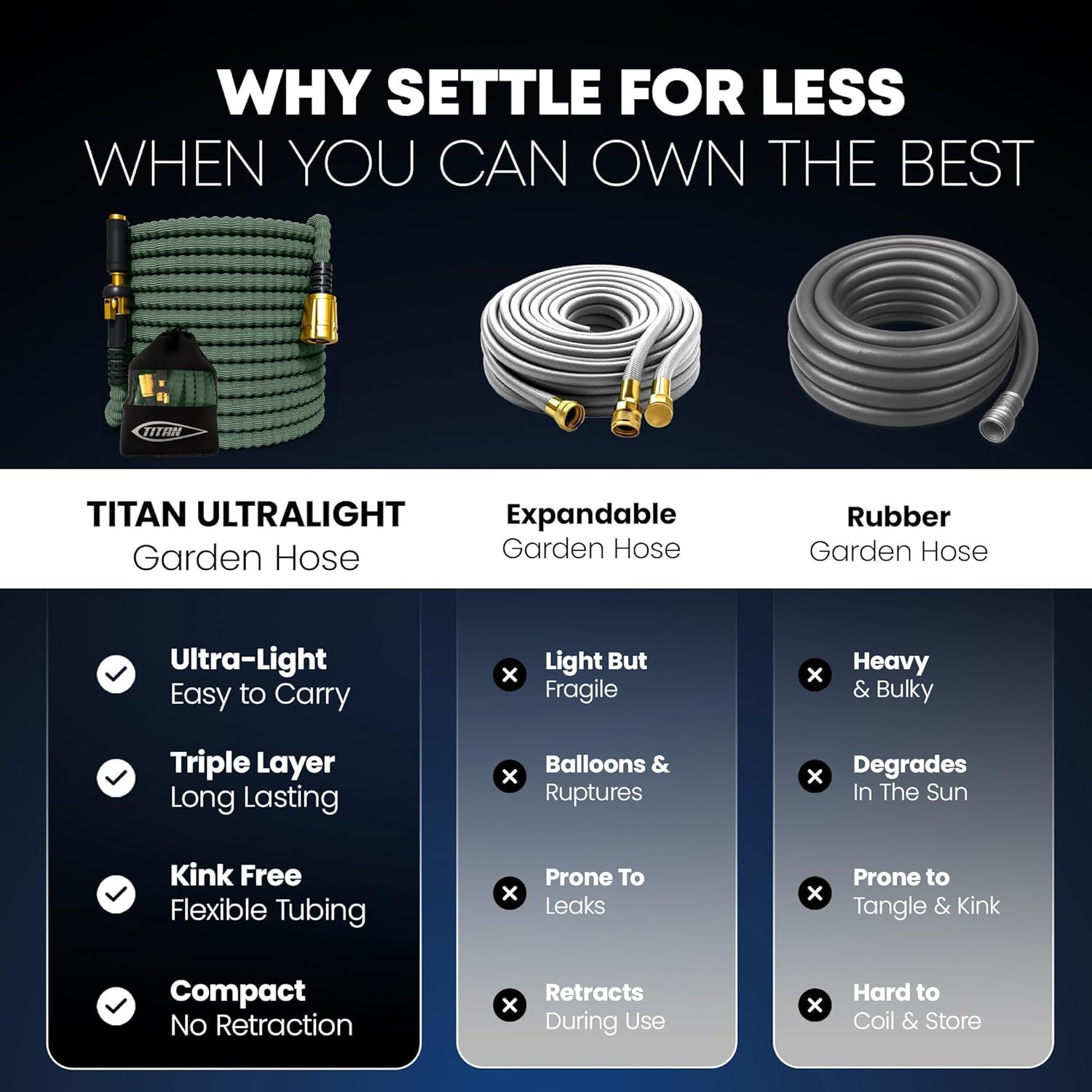 Titan jet nozzle in action delivers powerful, precise water spray