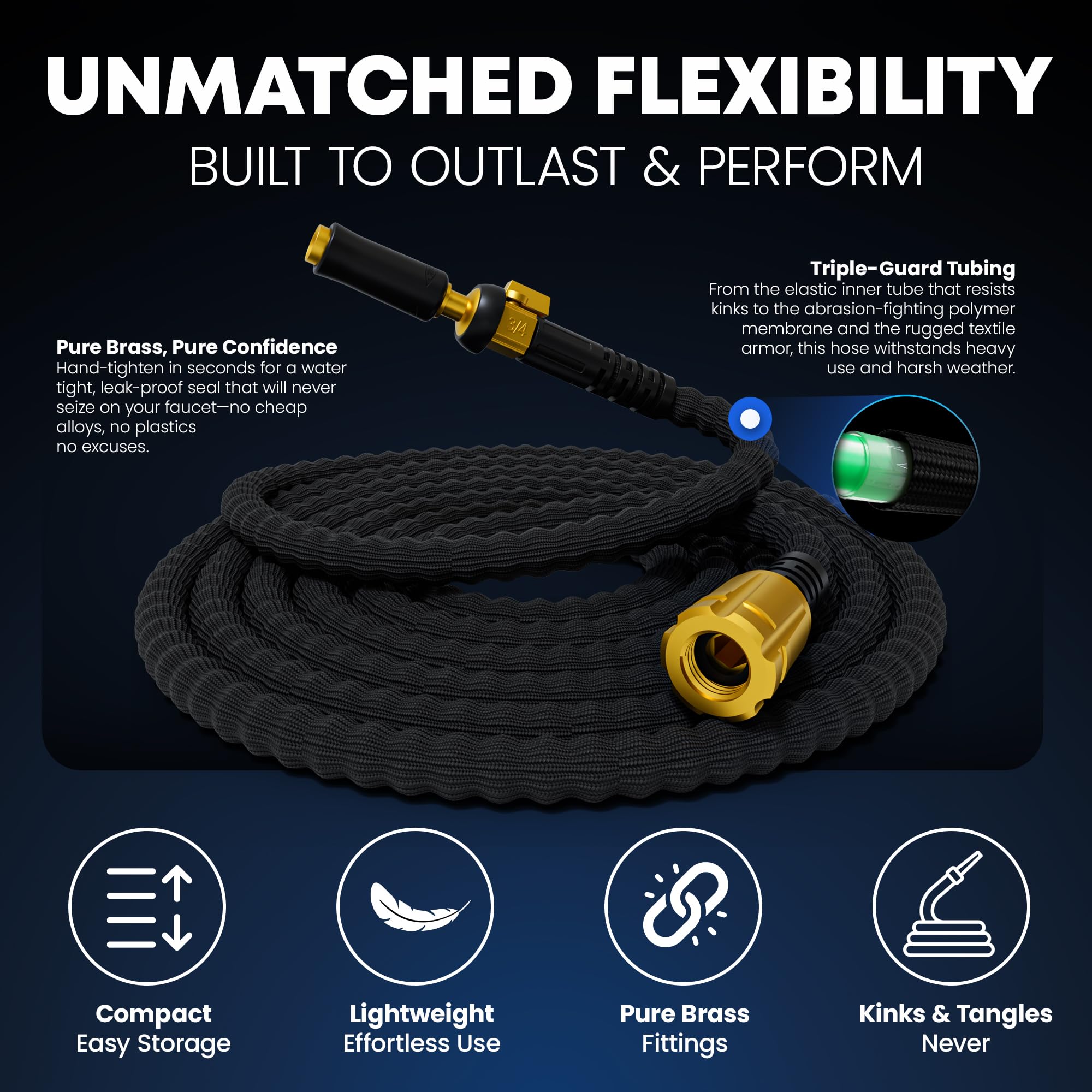 Titan three-layer construction provides durable performance without adding weight.