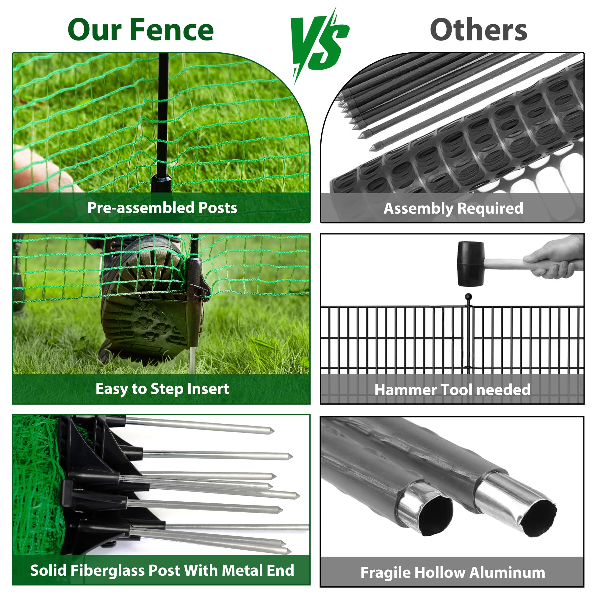 TITECK ground anchors keep the fence firmly in place on varied terrain.