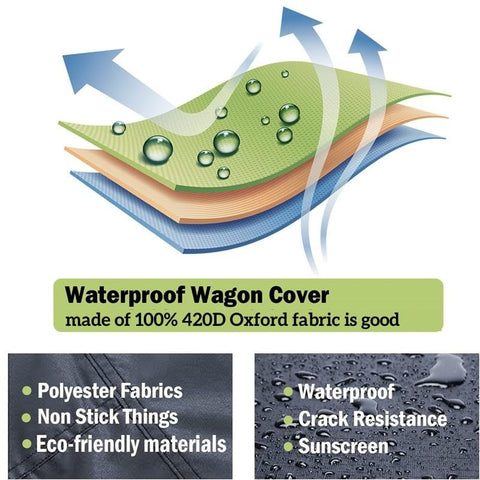 TiTigerella wagon cover on breathable Oxford fabric for moisture control and light weight.