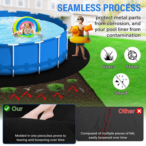 TIXANF above-ground pool pad shields liners from rocks, roots, and debris.