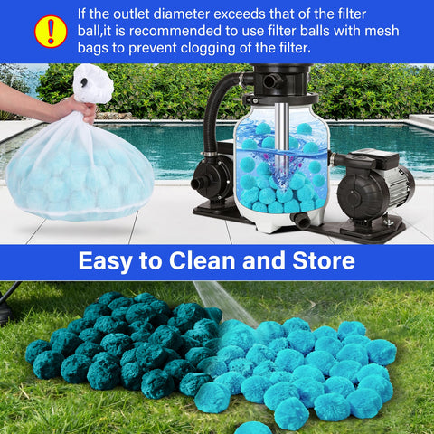 Backwash savings with TIXANF balls reducing water usage