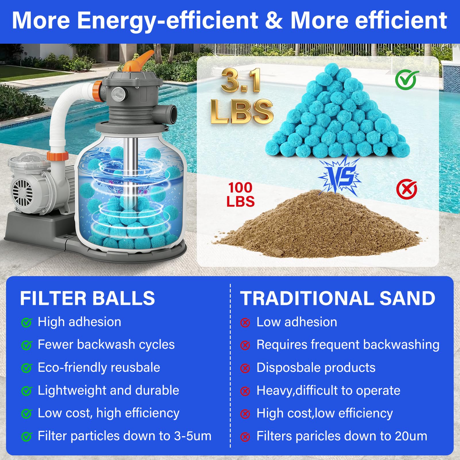 Inside a sand filter showing reduced pressure with filter balls