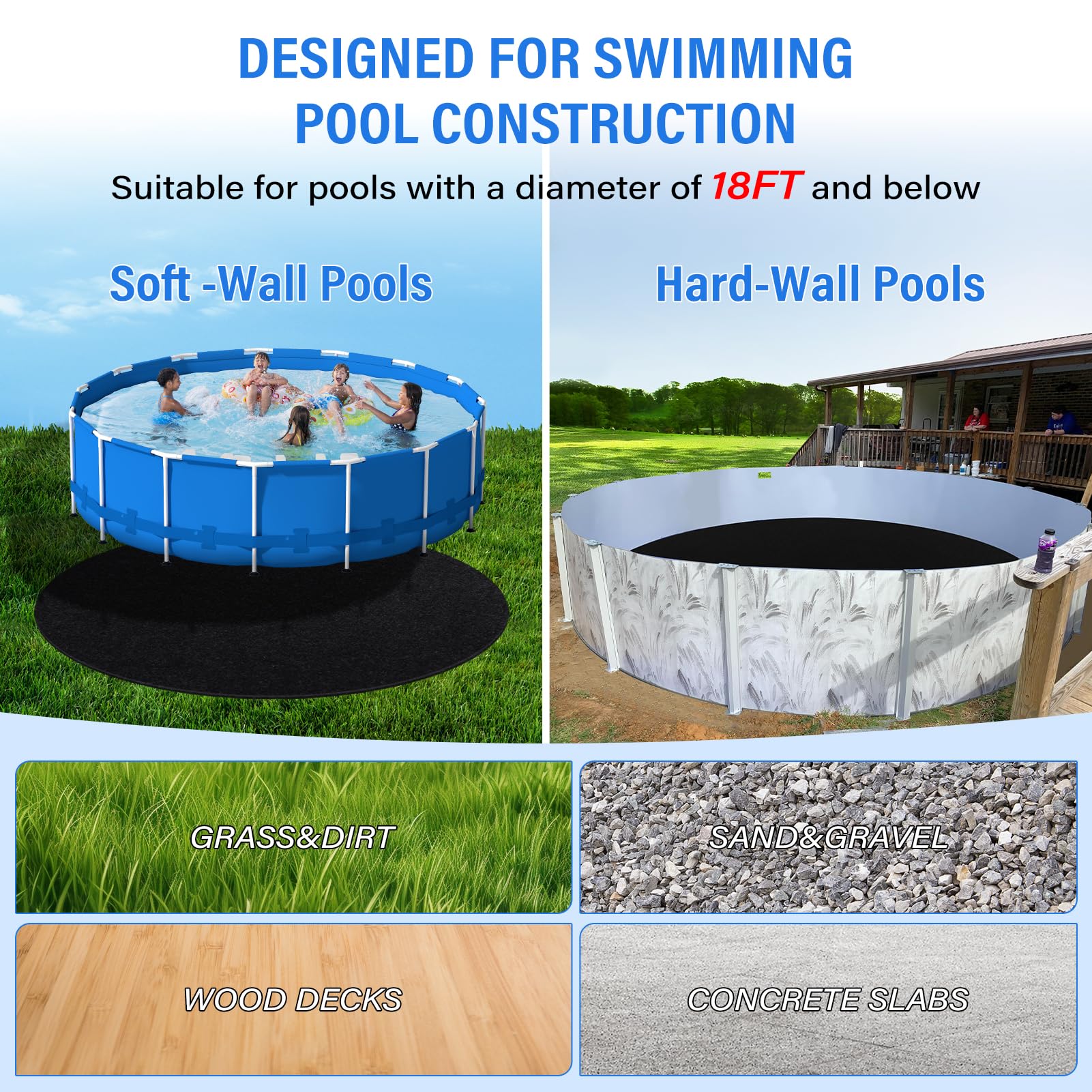 TIXANF precut pool pad ready to trim to fit your pool size.