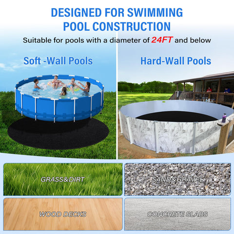 TIXANF seamless double-density pad demonstrates plush underfoot comfort and light-blocking features