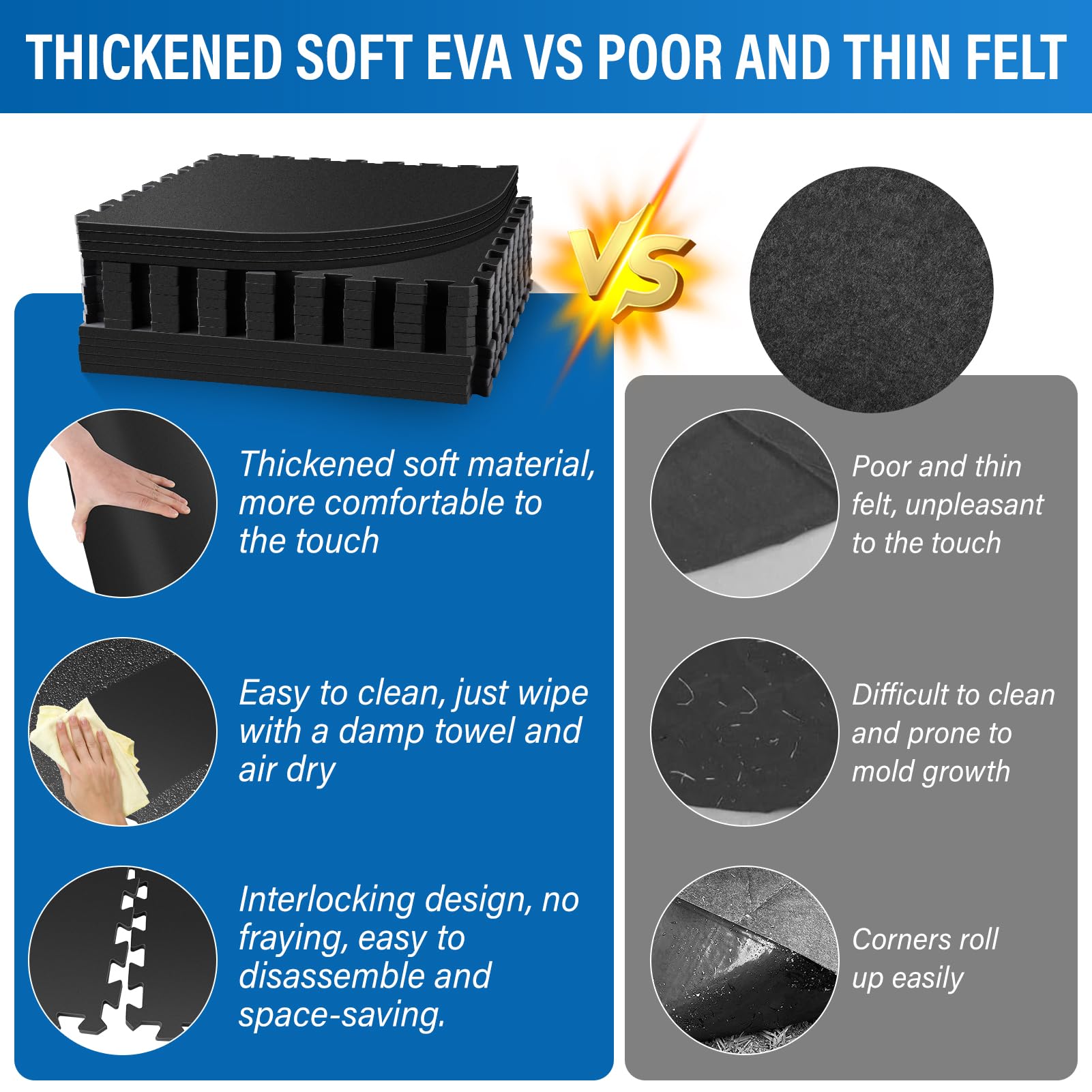 TIXANF waterproof mat dries quickly after use for a clean spa space.
