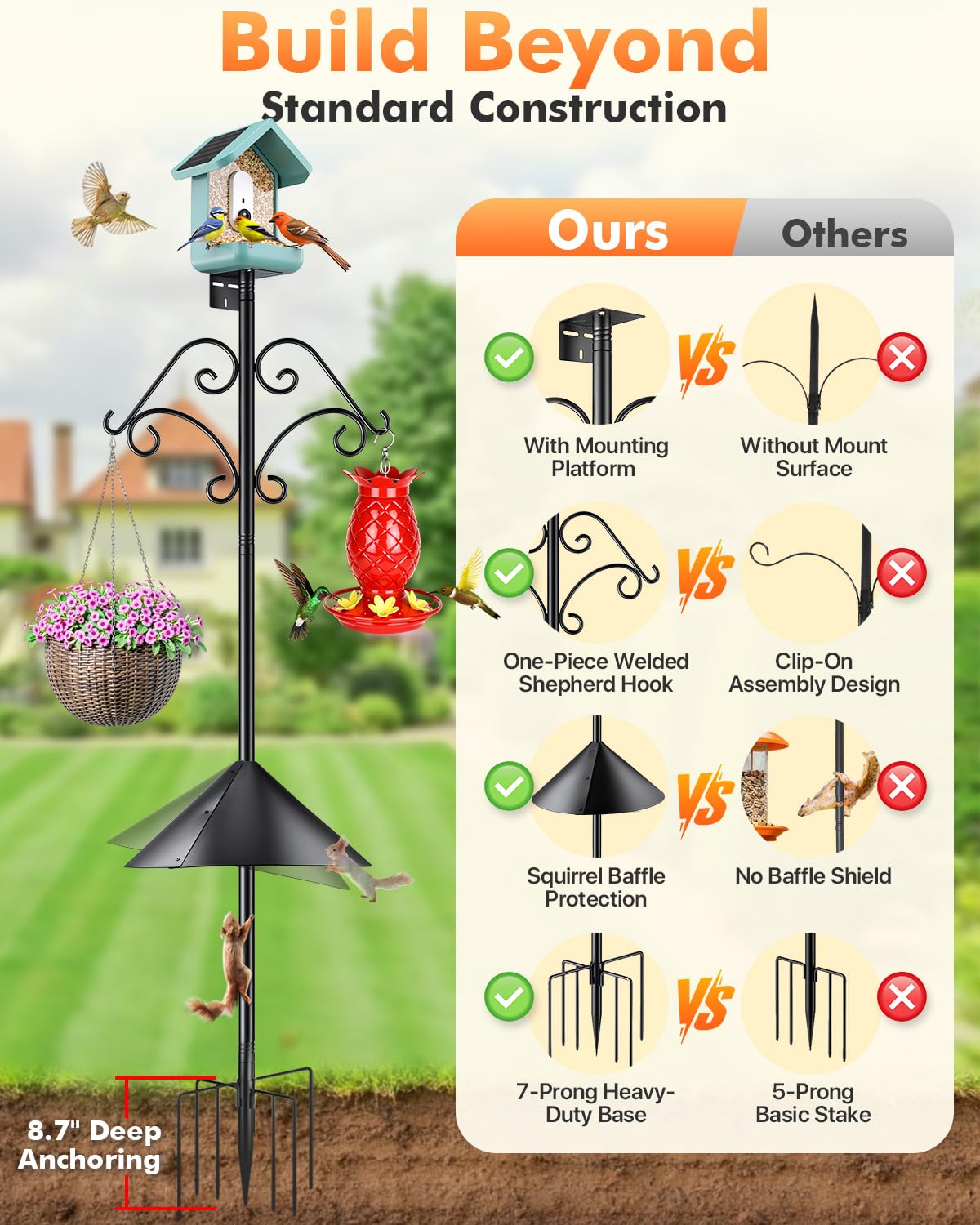 TLEYTOA integrated shepherd hooks hold feeders and decor securely.