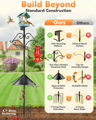 TLEYTOA integrated shepherd hooks hold feeders and decor securely.